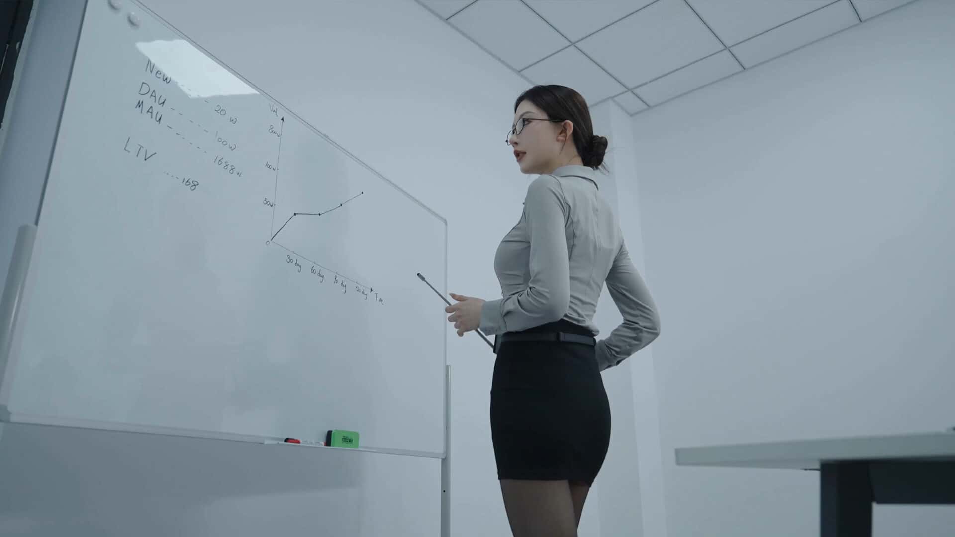 合租恋人：恋爱进行时全息投影